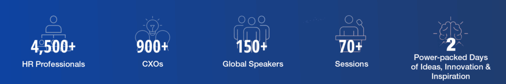 Infographic on a blue background showing: 4,500+ HR Professionals, 900+ CXOs, 150+ Global Speakers, 70+ Sessions, and 2 Power-packed Days of Ideas, Innovation & Inspiration, each with a simple icon.