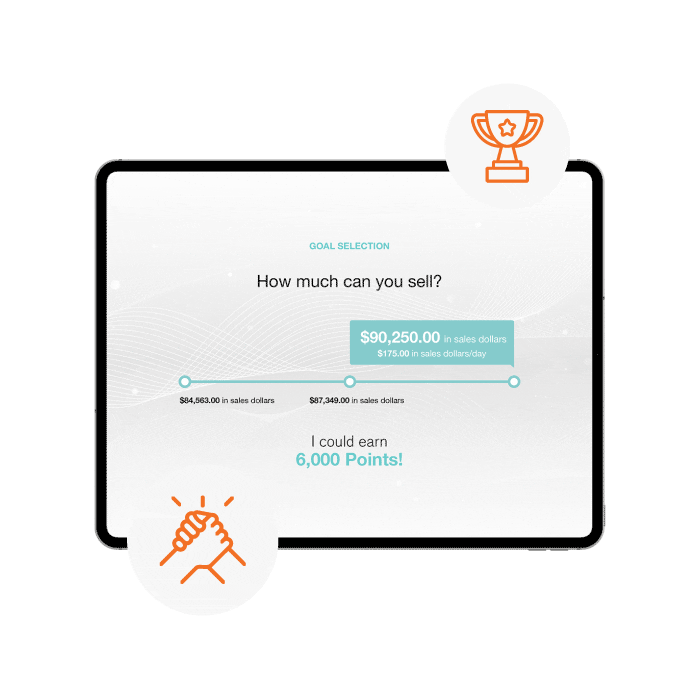 A digital interface displays a sales goal selection screen showing $90,250 in sales dollars, potential points earned, and two icons: a handshake and a trophy.