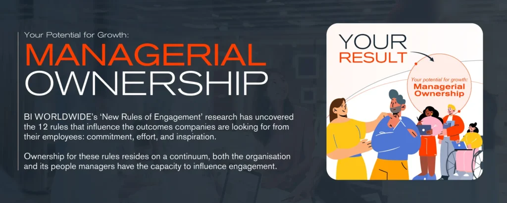 A graphic with the text Managerial Ownership and Your Results shows illustrated people holding a large golden ring and a sign about growth potential. Additional text explains the impact of managerial engagement on workplace outcomes.