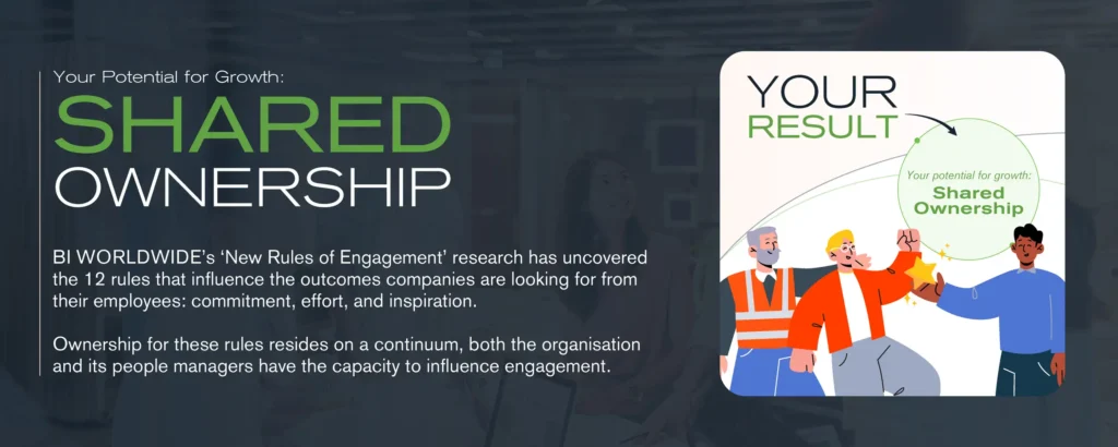 A graphic with the text Your Potential for Growth: SHARED OWNERSHIP shows diverse cartoon people giving a high five. Text explains shared ownership influences employee engagement and organizational success.