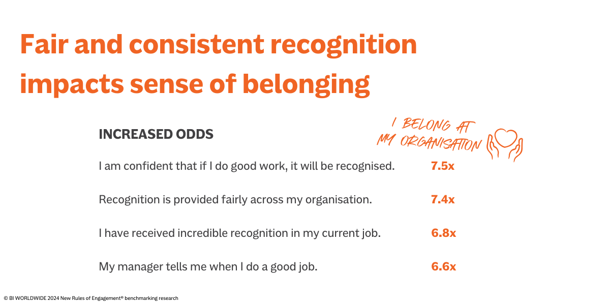 fair and consistent recognition stats