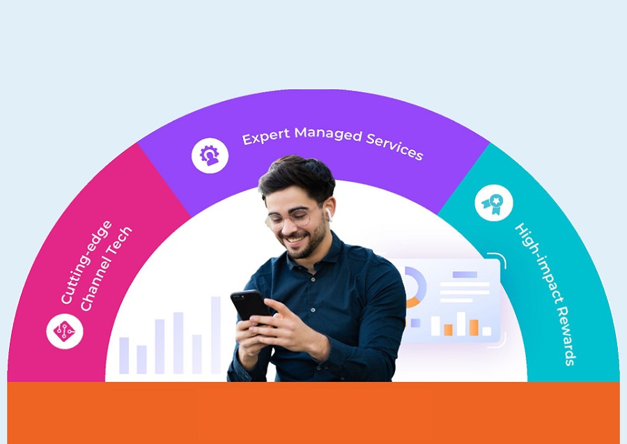 A smiling man wearing glasses interacts with his smartphone. Behind him is a colorful semicircle divided into three segments labeled Cutting-edge Channel Tech, Expert Managed Services, and High-impact Rewards, with icons and graphs.