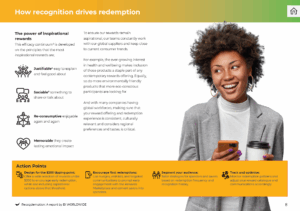 A smiling woman with curly hair holds a smartphone and a coffee cup. Next to her, text and icons explain principles of inspirational rewards and action points for recognition and redemption programs. The background is white and orange.