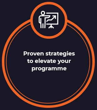 Icon of a person pointing at a chart with an upward arrow, above the text Proven strategies to elevate your programme, all within orange circular borders on a dark background.
