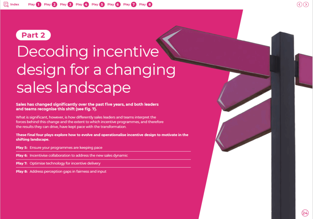 A pink and purple signpost with three blank arrows points right. On the left, white text on a magenta background reads: “Part 2: Decoding incentive design for a changing sales landscape,” with four highlighted strategies listed below.