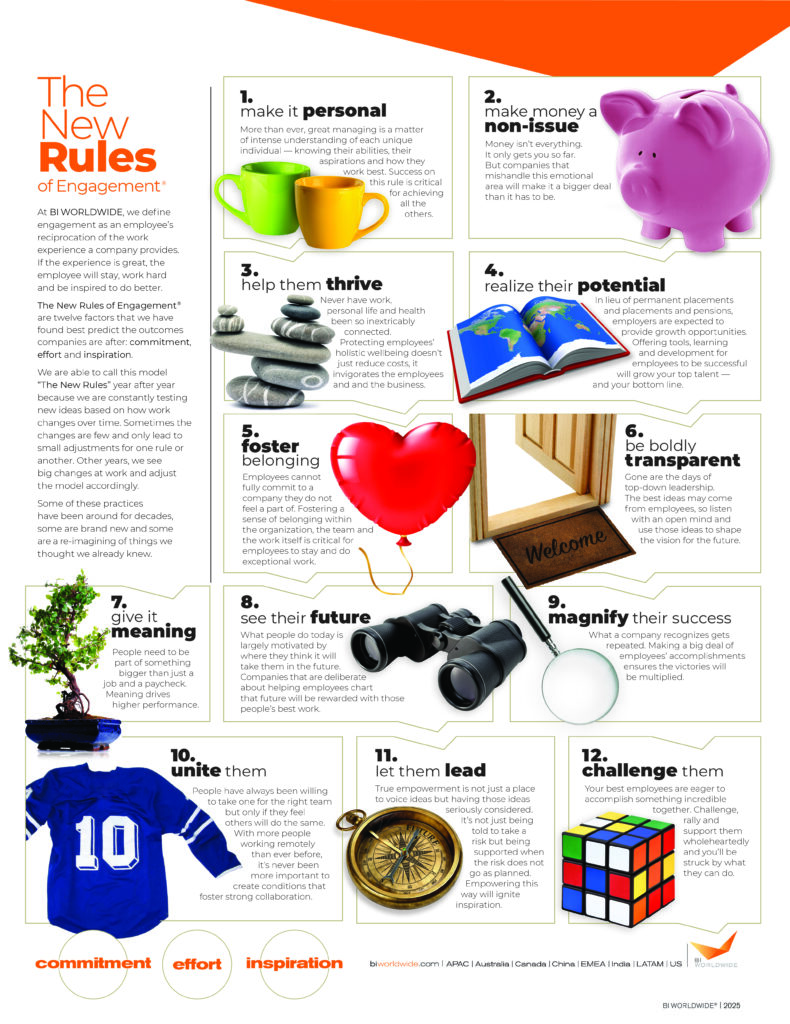 The 12 New Rules of Engagement