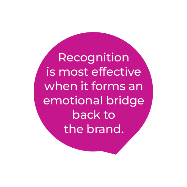 A magenta speech bubble with white text that reads: Recognition is most effective when it forms an emotional bridge back to the brand.