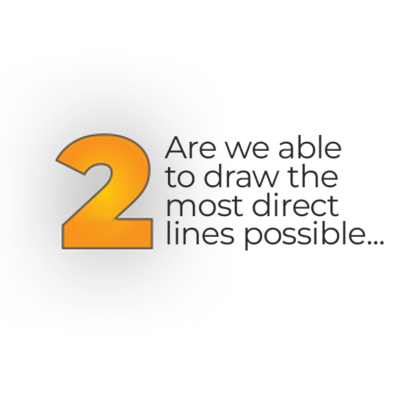 Large yellow number 2 on a black background, with the text Are we able to draw the most direct lines possible... in black font to the right of the number.