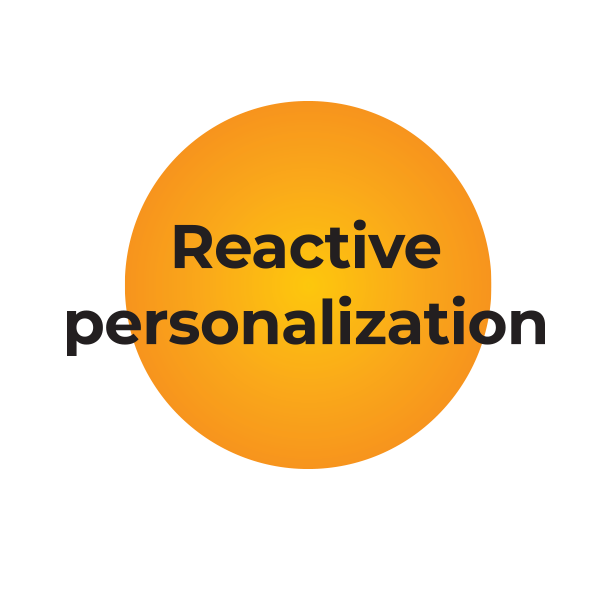 An orange circle with the words Reactive personalization in bold black text centered inside.