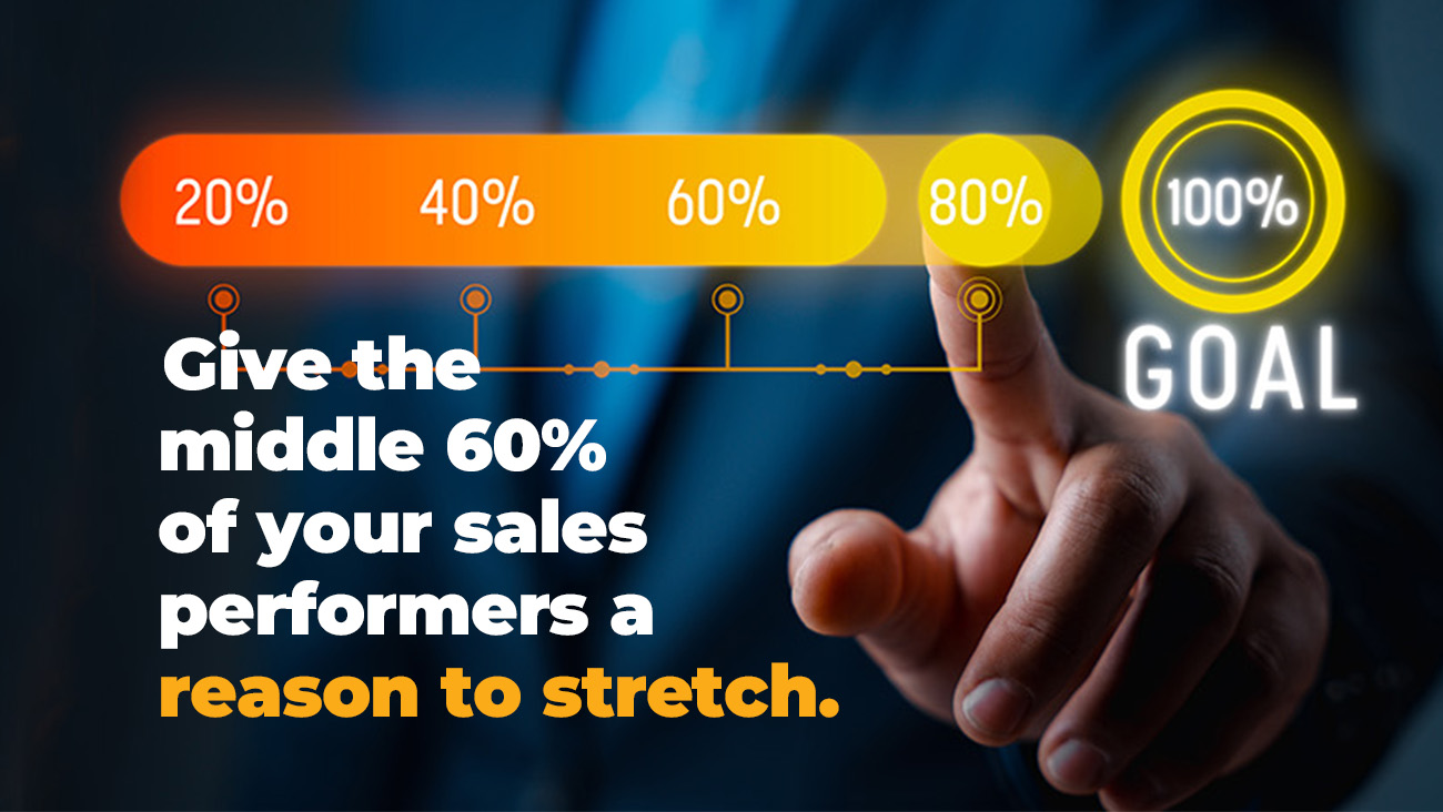 A person points at an illuminated sales progress bar showing 20%, 40%, 60%, 80%, and 100% with the word GOAL. Text reads: Give the middle 60% of your sales performers a reason to stretch.
