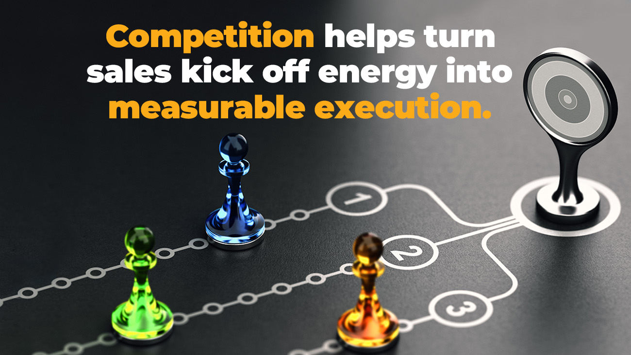 Three colorful game pieces on a board with a target and numbered paths. Text reads: Competition helps turn sales kick off energy into measurable execution.